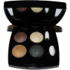 Eyeshadow Cosmetics - Cosmetica - 