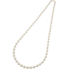 1連パールLONG　NC - Necklaces - ¥1,890  ~ $16.79