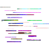 glitch - Predmeti - 
