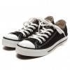 コンバース CONVERSE キャンバス オールスター カラーズ エヴォ OX（ブラック） - Sneakers - ¥6,615  ~ £44.67