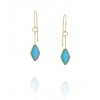 RONNI KAPPOS Turquoise Diamond Drop Earrings - Earrings - $75.00 