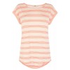 Stripe Neon T-Shirt - T恤 - $30.00  ~ ¥201.01