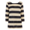 Sparkle Stripe Jumper - 开衫 - $40.00  ~ ¥268.01