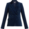 item - Jacket - coats - 