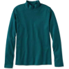 item - Pullovers - 