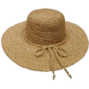 kapelusz - Hüte - 