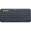 keyboard - Equipment - 