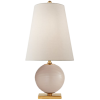 lampa - Lights - $639.00  ~ £485.65