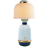 lampa - Lichter - $775.00  ~ 665.64€