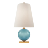 lampa - Lichter - $975.00  ~ 837.41€