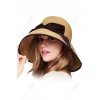 model in hat - Uncategorized - 
