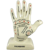 palmistry - Equipment - 