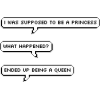queen - 插图用文字 - 