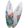 Surfing - Items - 