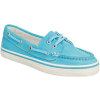 Shoes Blue - Buty - 