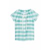 top - Shirts - 