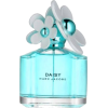 turquoise - Perfumes - 