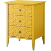 yellow chest - Uncategorized - 